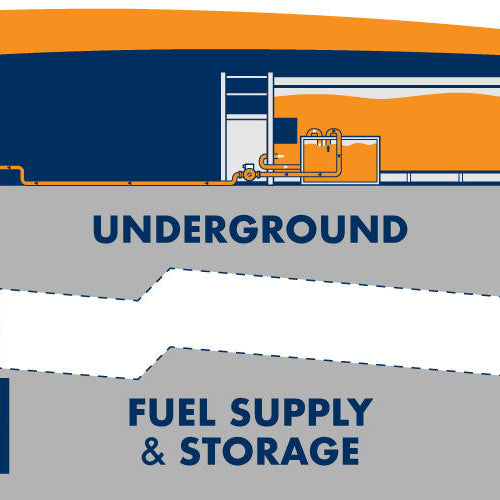 Re-filling a 236m underground fuel storage tank from a holding tank on the surface