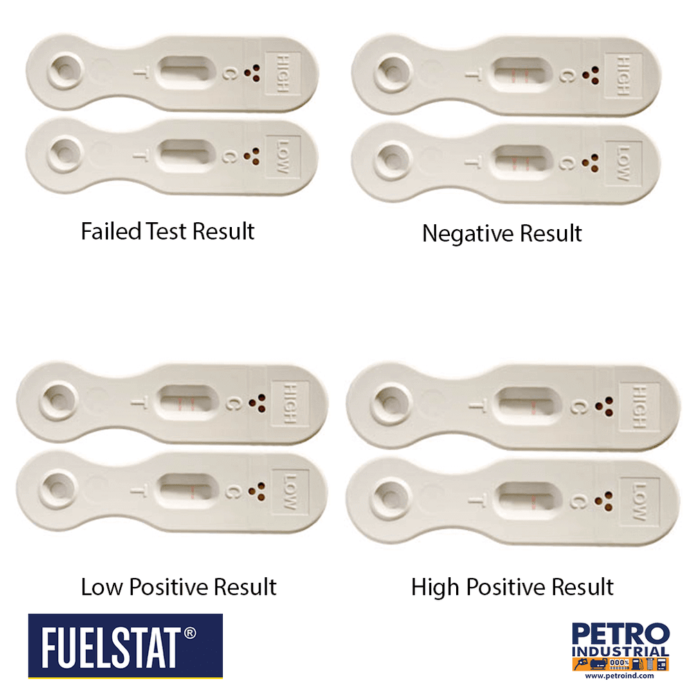 FUELSTAT® Aviation–Rapid On-site test kit | PETRO Industrial